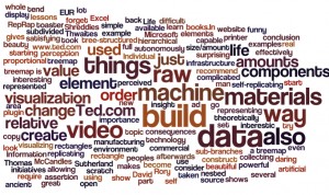 Wordle